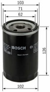 Bosch 0986452066 - cena, srovnání