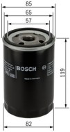 Bosch 0986452000 - cena, srovnání