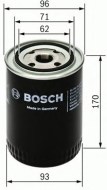 Bosch 0451203010 - cena, srovnání