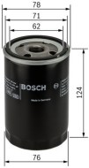 Bosch 0451103340 - cena, srovnání