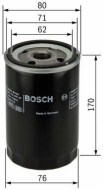 Bosch 0451103249 - cena, srovnání