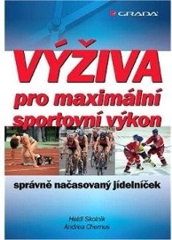 Výživa pro maximální sportovní výkon