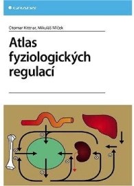 Atlas fyziologických regulací