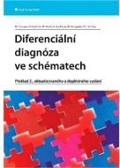 Diferenciální diagnóza ve schématech - cena, srovnání