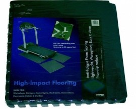 Tunturi Protection Mat Set 120x180