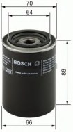 Bosch 026407025 - cena, srovnání