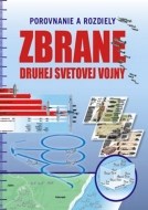 Zbrane druhej svetovej vojny - cena, srovnání