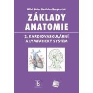 Základy anatomie 2. - cena, srovnání