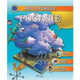 Ako to funguje - Počasie