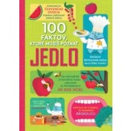 100 faktov, ktoré musíš poznať – Jedlo - cena, srovnání