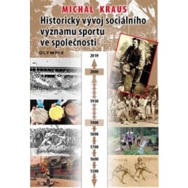 Historický vývoj sociálního významu sportu ve společnosti