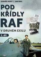 Pod křídly RAF 1: V druhém exilu - cena, srovnání