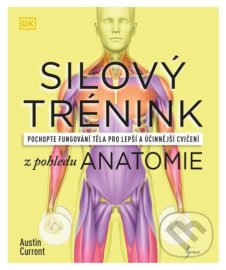 Silový trénink z pohledu anatomie