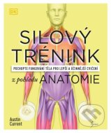 Silový trénink z pohledu anatomie - cena, srovnání