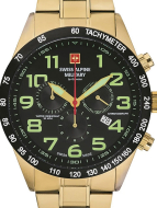 Swiss Military 7040.9117 - cena, srovnání