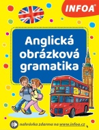 Anglická obrázková gramatika - cena, srovnání