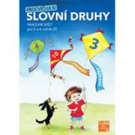 Procvičuji si - slovní druhy - cena, srovnání