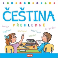 Čeština přehledně - cena, srovnání