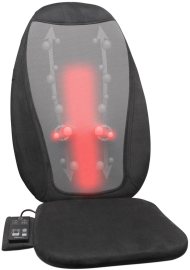 Lanaform Shiatsu Massager