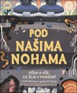 Pod našima nohama - cena, srovnání