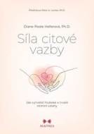 Síla citové vazby - cena, srovnání