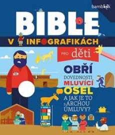 Bible v infografikách pro děti