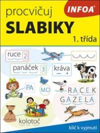 Procvičuj slabiky 1. třída